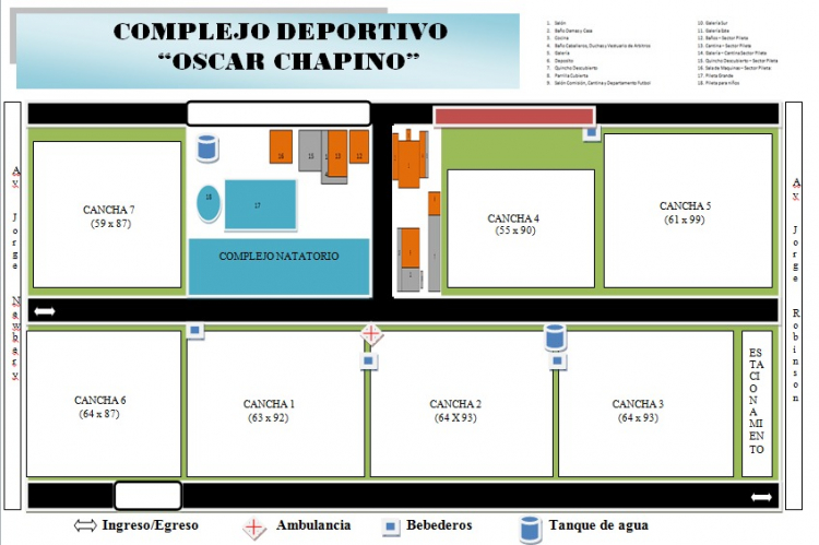 A d&iacute;as del gran Nacional AAVF &ldquo;R&iacute;o Paran&aacute;&rdquo;